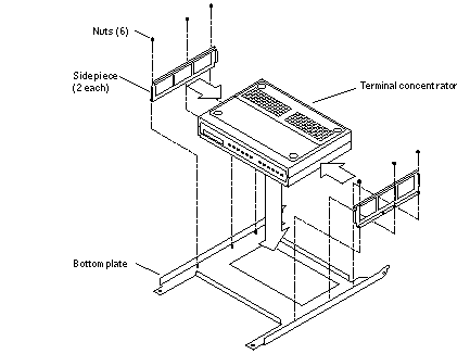 image:Illustration: The preceding context describes the graphic.