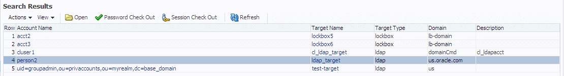 Figure showing accounts available for checkout