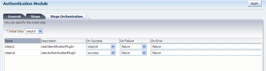 Description of Figure 19-19 follows