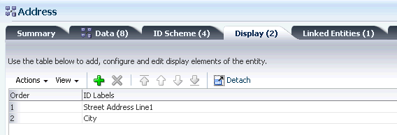 Description of Figure 19-7 follows