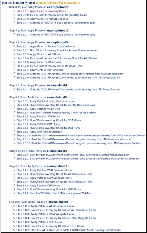 Description of patch_plan_phase_three.jpg follows Description of patch_plan_phase_three.jpg follows