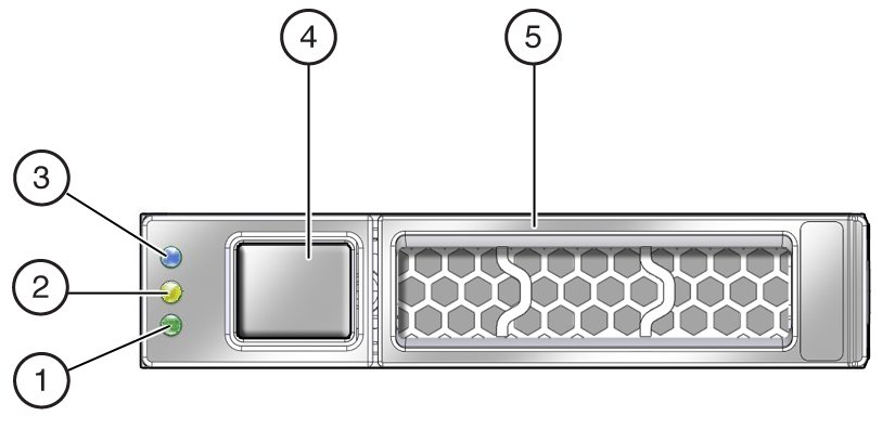 image:Picture of controls and indicators on HDD.