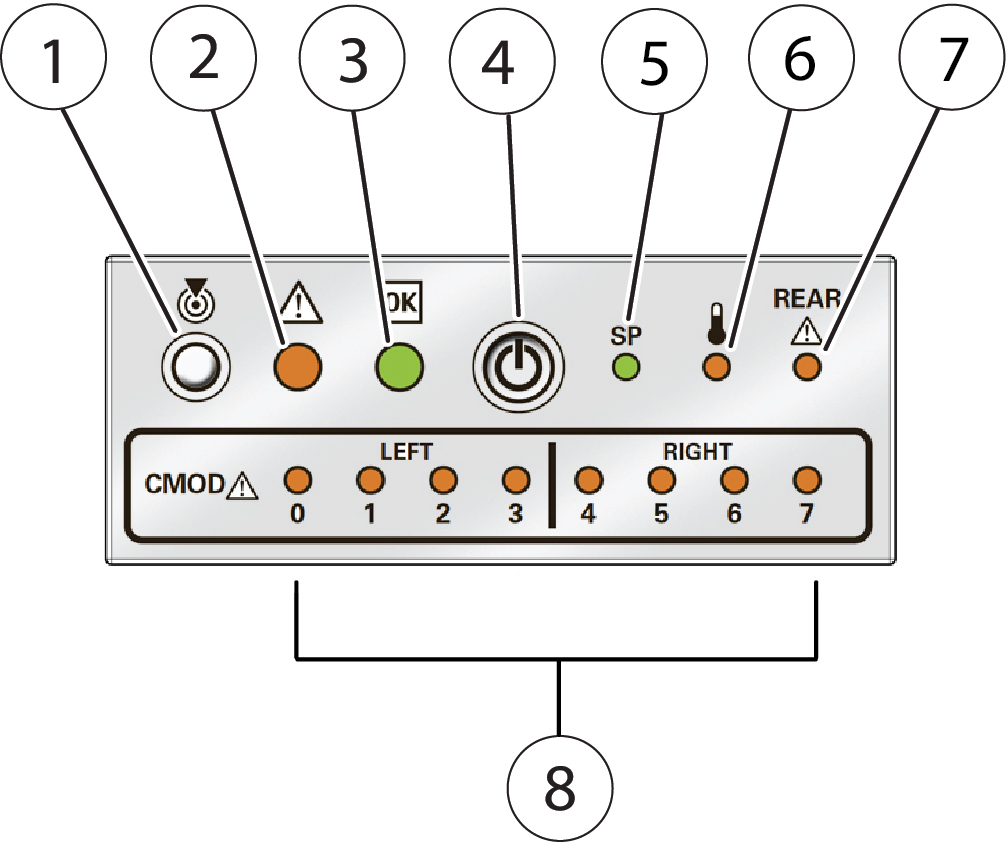 image:Picture of front panel controls and indicators