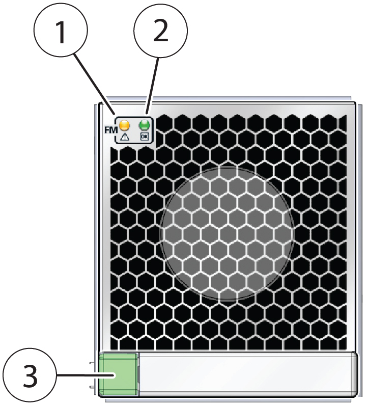image:Picture of fan module controls and indicators.