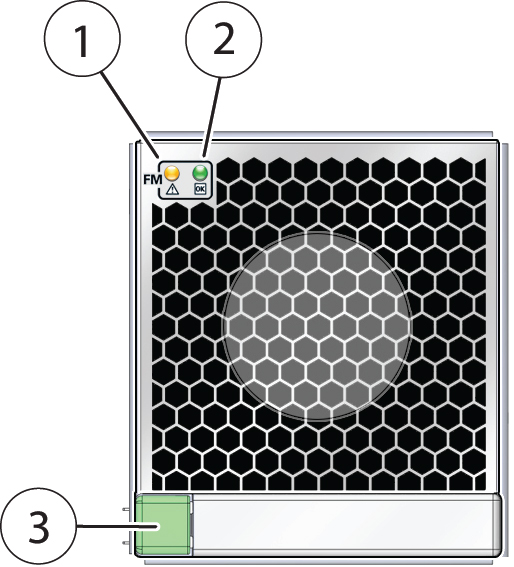 image:An illustration showing the fan module indicator panel.
