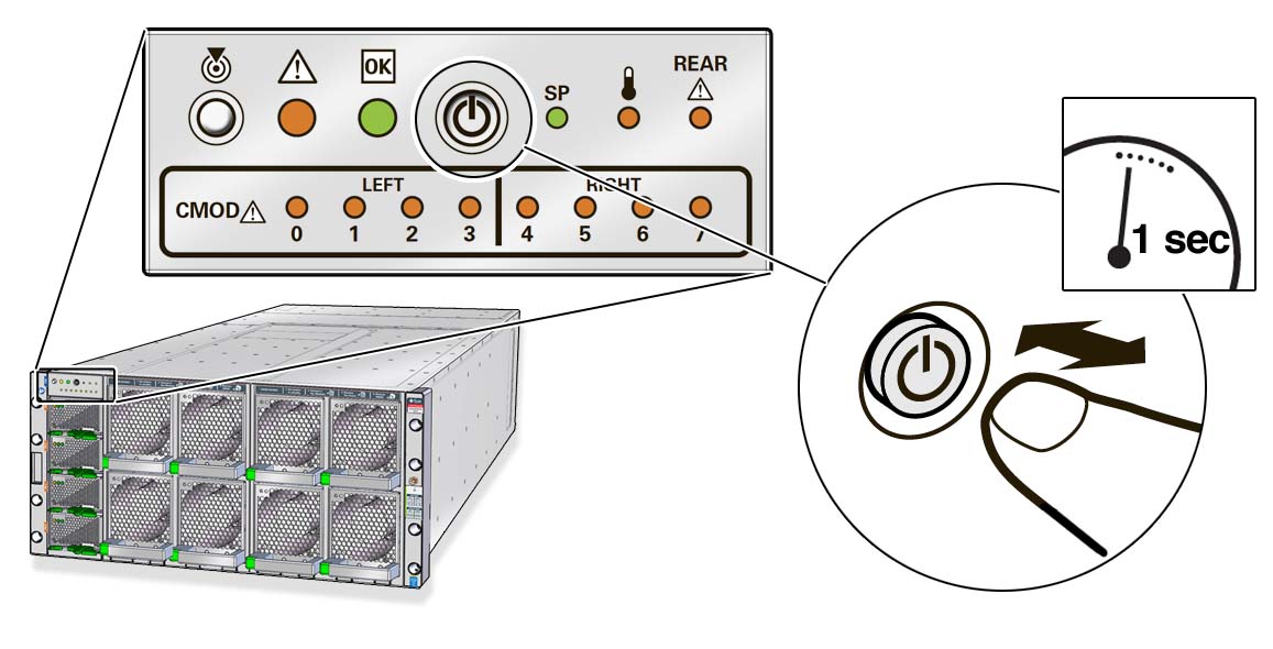 image:Picture of the system with a flyout for the power                                 button.