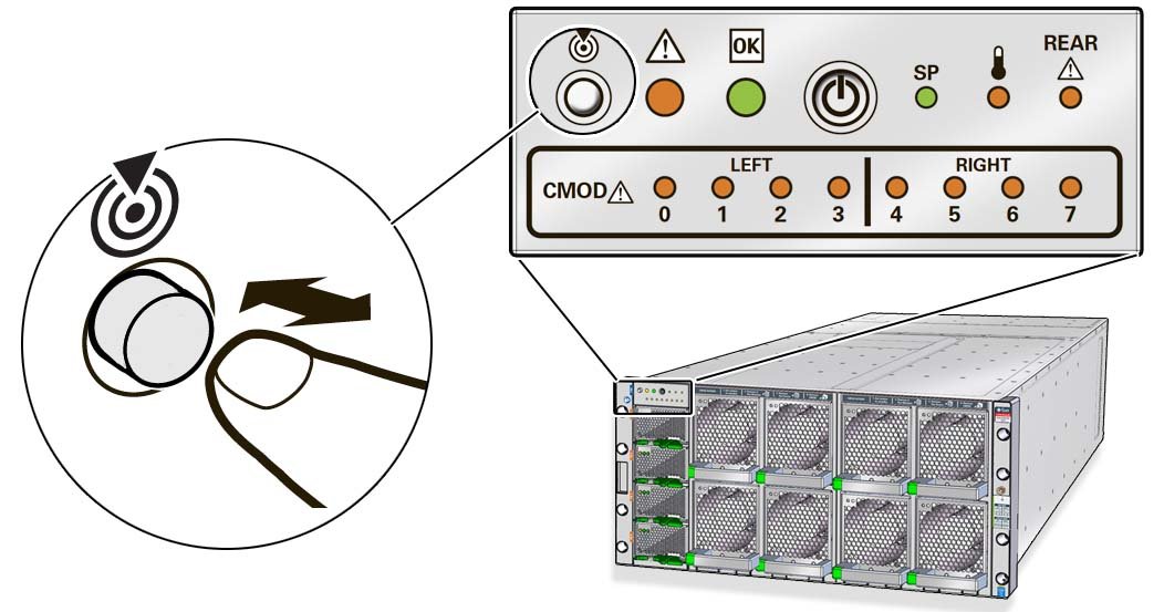 image:Picture of the system with a flyout for the locate                             indicator.