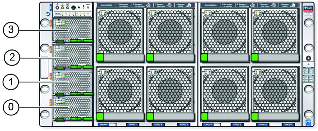 image:An illustration with call outs showing the power supply                             designations.