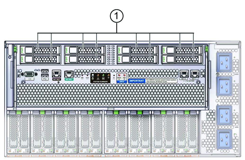 image:Picture of the back of the system with callouts for disk                         drives.
