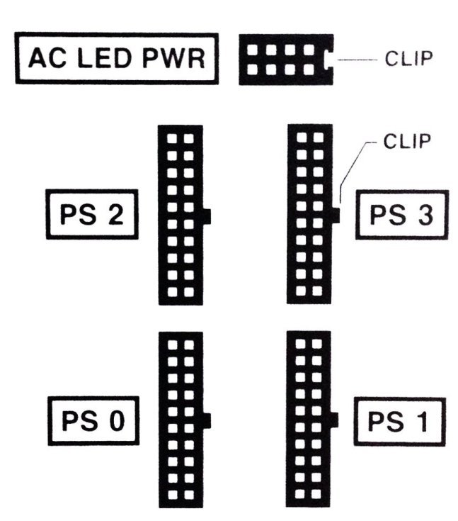 image:Part of the label on the side of the chassis showing the                             arrangement and labeling of the five connectors