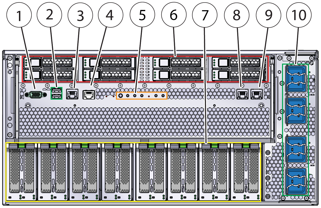 image:Picture of back panel with callouts.