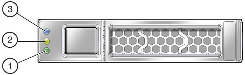 image:An illustration showing the front panel of the storage drive                             carrier.