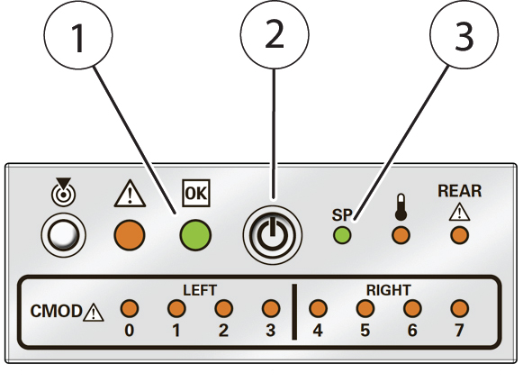 image:Picture of the Front Indicator Module with callouts.