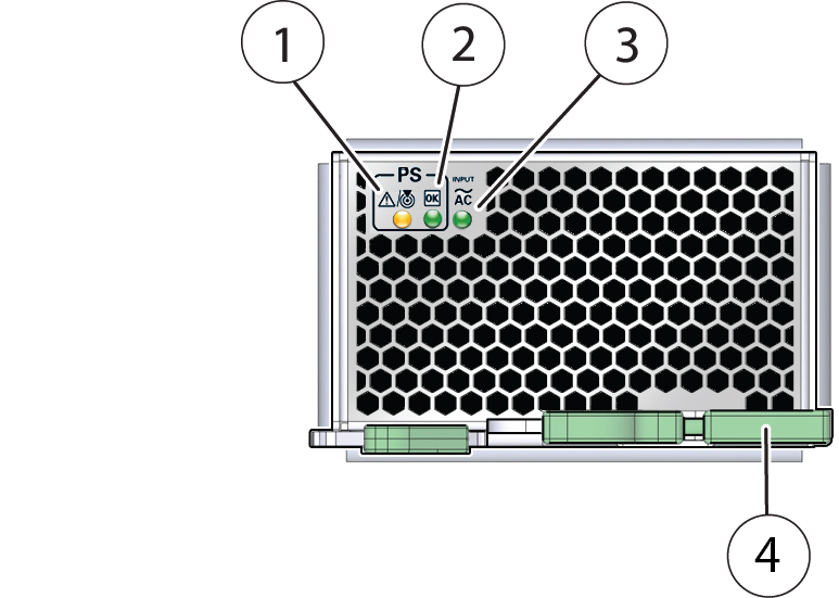 image:An illustration showing the PSU indicator panel.