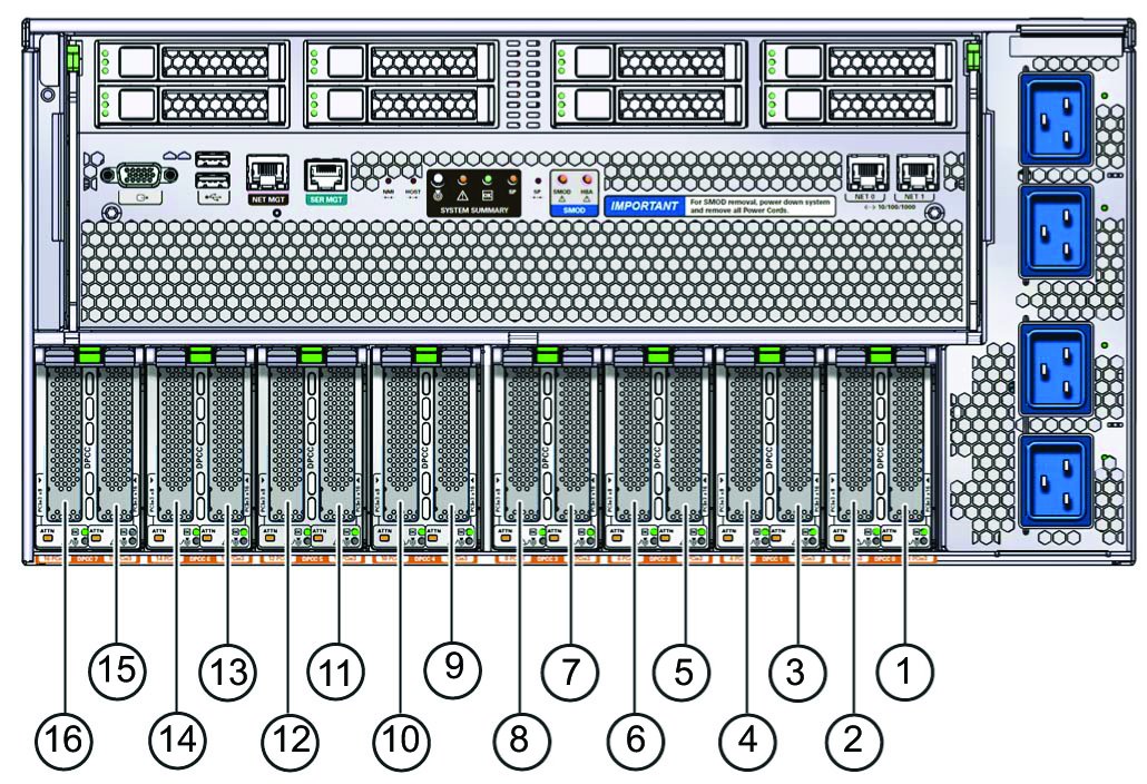 image:Picture with callouts for PCIe slots.