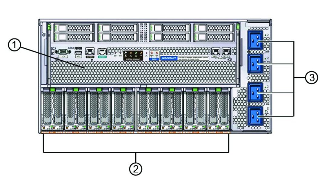 image:An illustration with call outs showing the chassis back                         components.