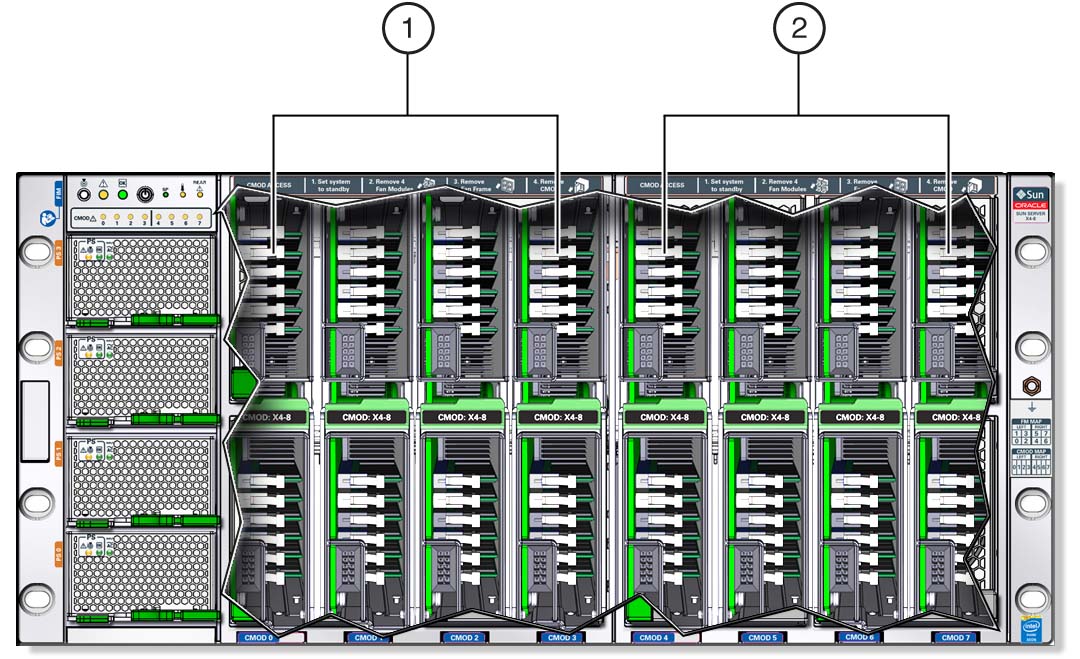 image:An illustration showing a server with an eight-CMOD configuration and                         all fan modules and fan frames removed.