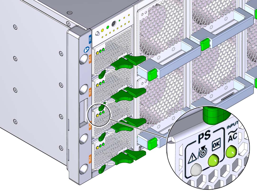 image:An illustration showing the indicator panel on the front of the                                 power supply.