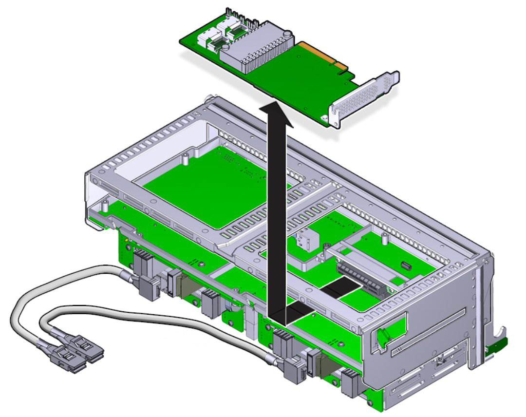 image:An illustration showing the removal of the HBA                                     card.