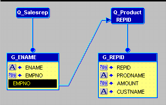 Description of Figure 11-3 follows Description of Figure 11-3 follows