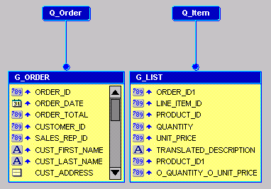 Description of Figure 33-2 follows Description of Figure 33-2 follows