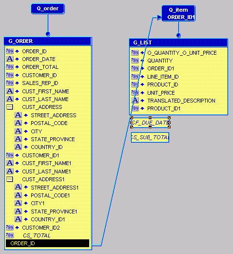 Description of Figure 33-3 follows Description of Figure 33-3 follows