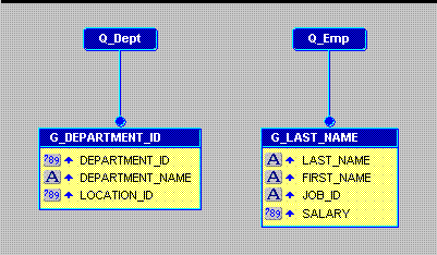 Description of Figure 8-3 follows Description of Figure 8-3 follows