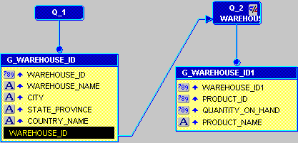 Description of Figure 45-4 follows Description of Figure 45-4 follows