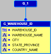 Description of Figure 45-2 follows Description of Figure 45-2 follows