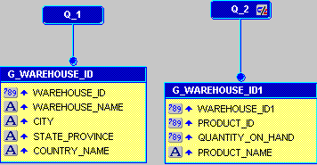 Description of Figure 45-3 follows Description of Figure 45-3 follows
