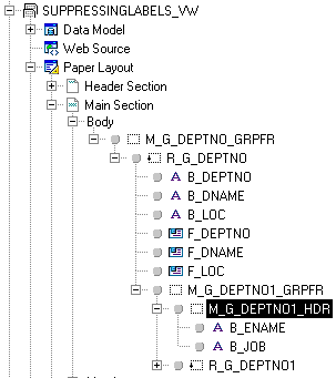 Description of Figure 21-5 follows Description of Figure 21-5 follows
