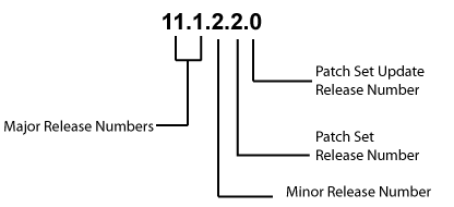Description of Figure H-1 follows