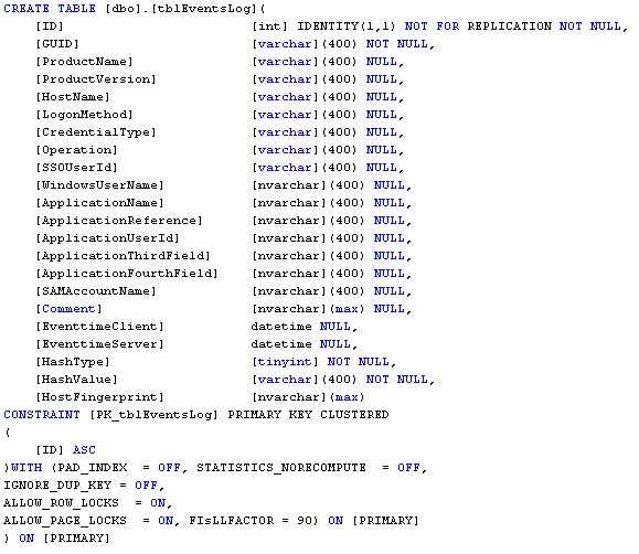 SQL Server event log table script