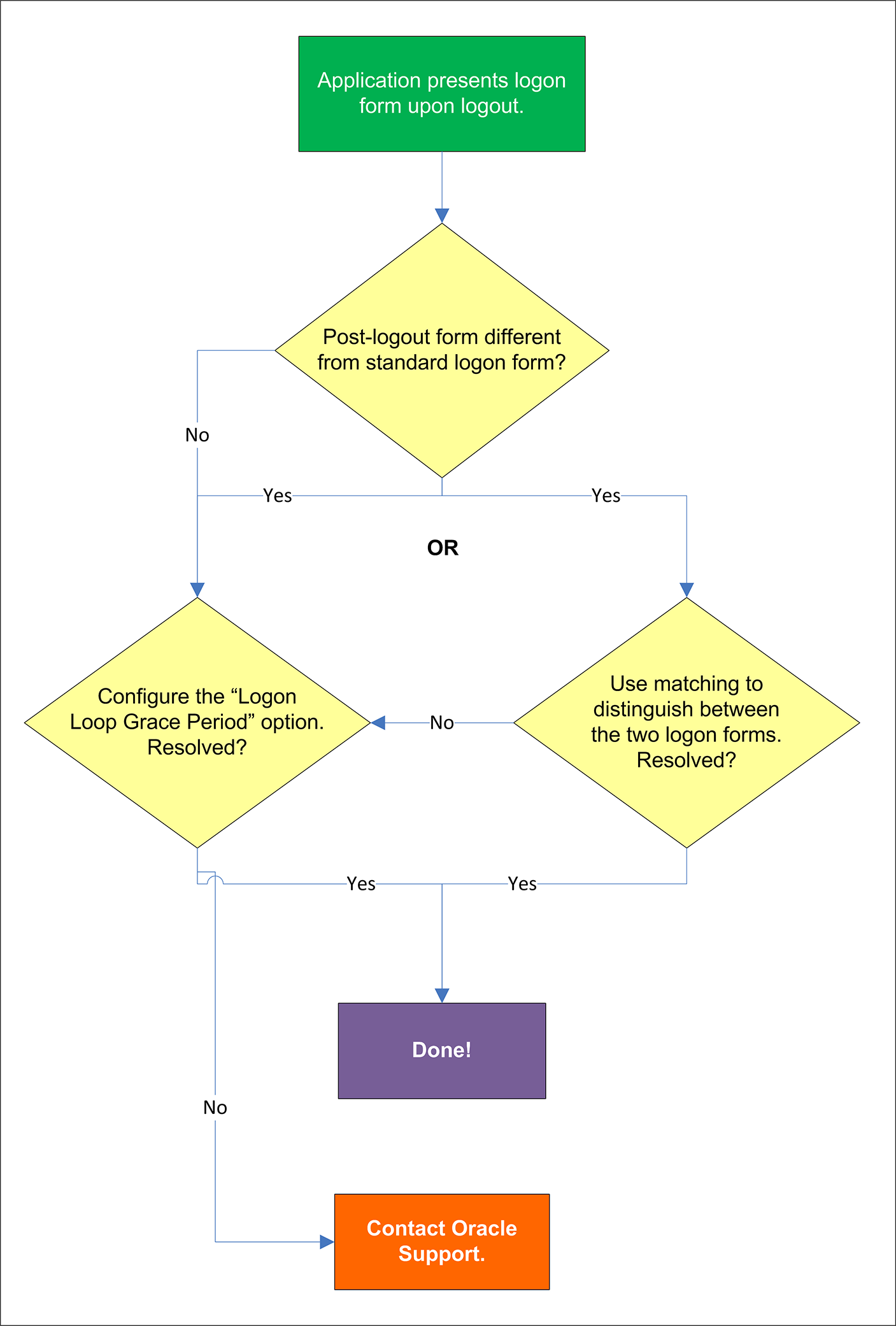 Surrounding text describes image069.png.