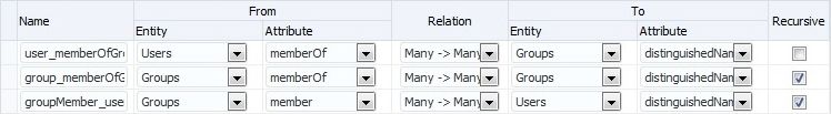 entity_attribute_relationship1 entity_attribute_relationship1