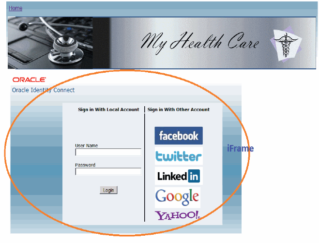 Sample pre-built login screen.