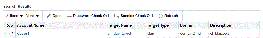 Figure showing accounts available for checkout