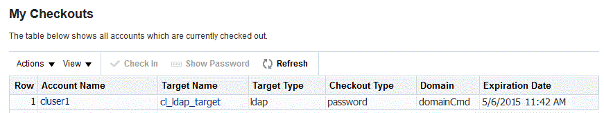 Figure showing two checked out accounts.