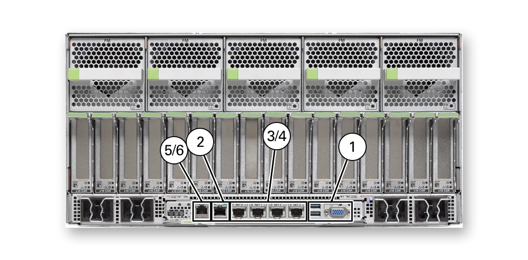 image:Figure shows the hardware access points for smart cards.                 The text following the figure describes the access points.
