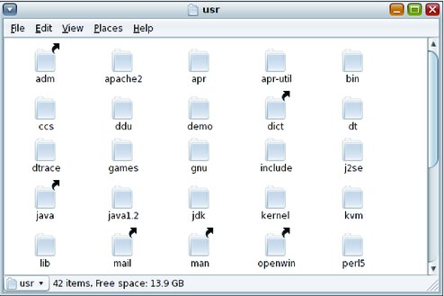 image:Spatial Icon View