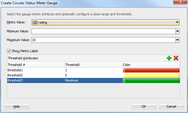 threshold max value set to 5