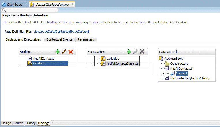 Bindings editor of JSF page