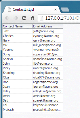 Table in browser page
