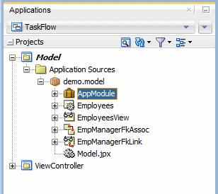 This screenshot shows the expanded Model project with nodes representing the various business components the wizard creates