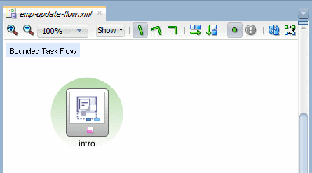 This screenshot shows the View component as a node in the task flow diagram after the drag and drop operation