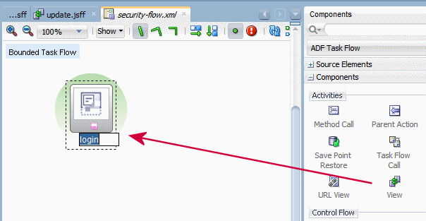 This screenshot shows where to drag and drop the task flow view component into the task flow diagram