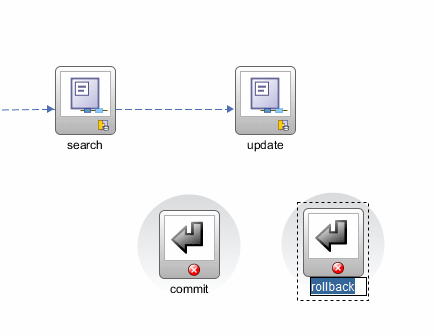 This screenshot shows a second task flow return added to the task flow diagram