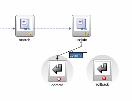 This screenshot shows the label of the task flow case renamed to commit