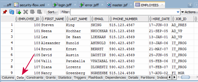 This screenshot shows the data tab selected for the employees table