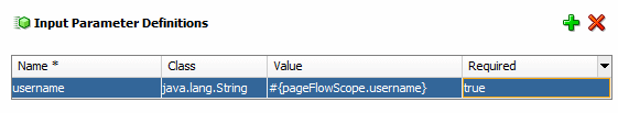 This screenshot shows properties entered in the input parameter definitions pane of the parameters page